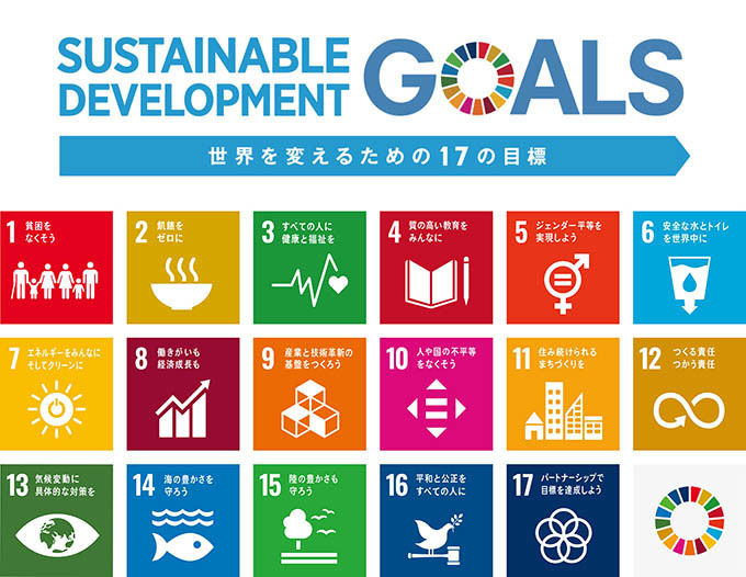 SDGSロゴ